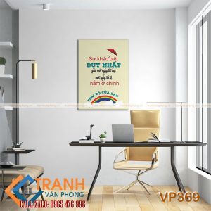 Tranh động lực slogan trang trí - VP369 - Ảnh 2
