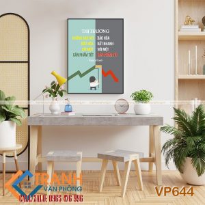 Tranh động lực slogan trang trí - VP644