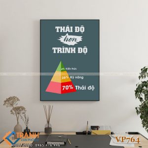 Tranh động lực slogan trang trí - VP764