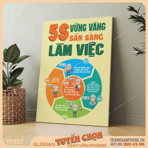 Tranh động lực slogan trang trí - VP807 - Ảnh 2