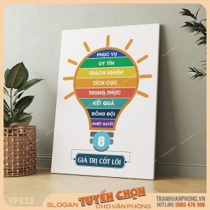 Tranh động lực slogan trang trí - VP833 3 Tranh động lực slogan trang trí - VP833 - Ảnh 2